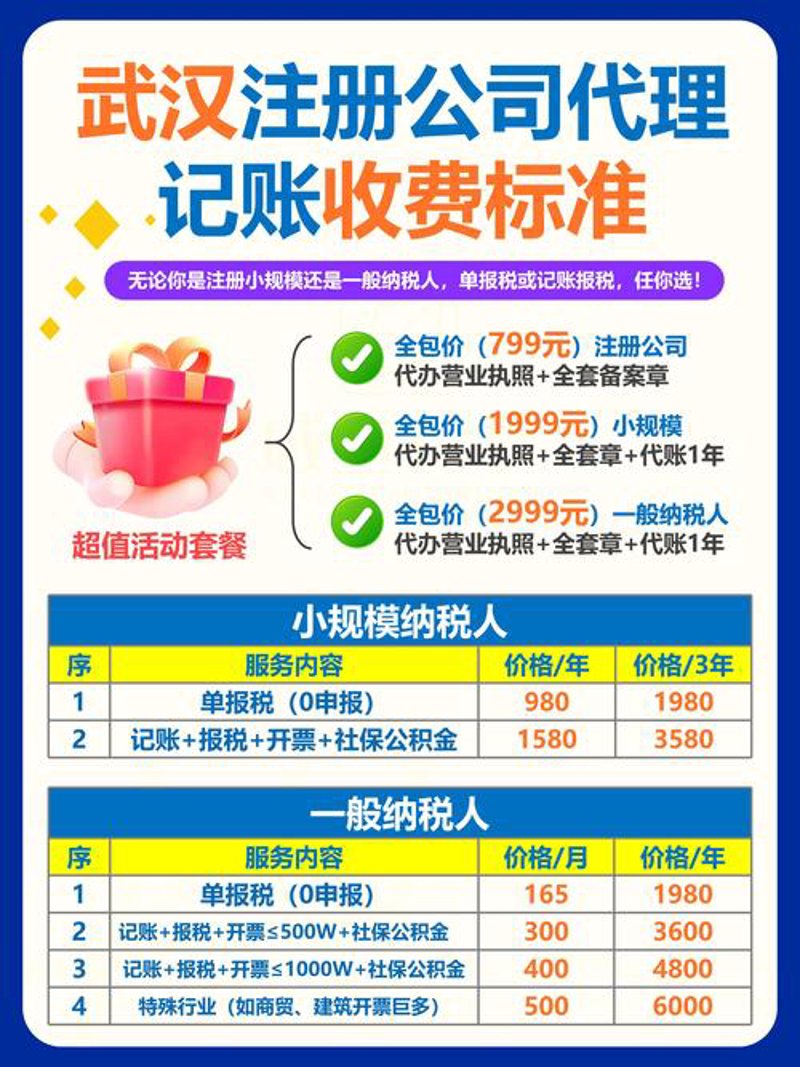 会计咨询公司的新趋势