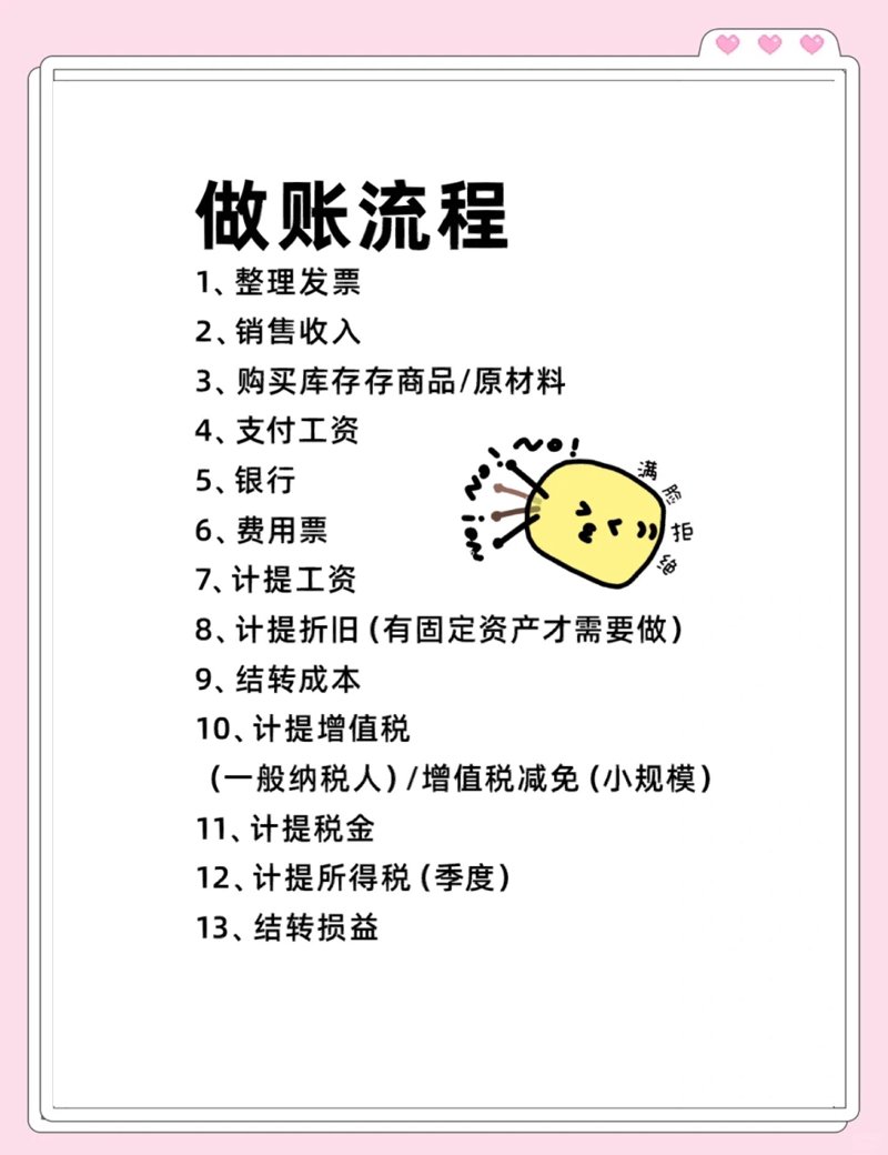 会计咨询公司：行业的灯塔与指南针