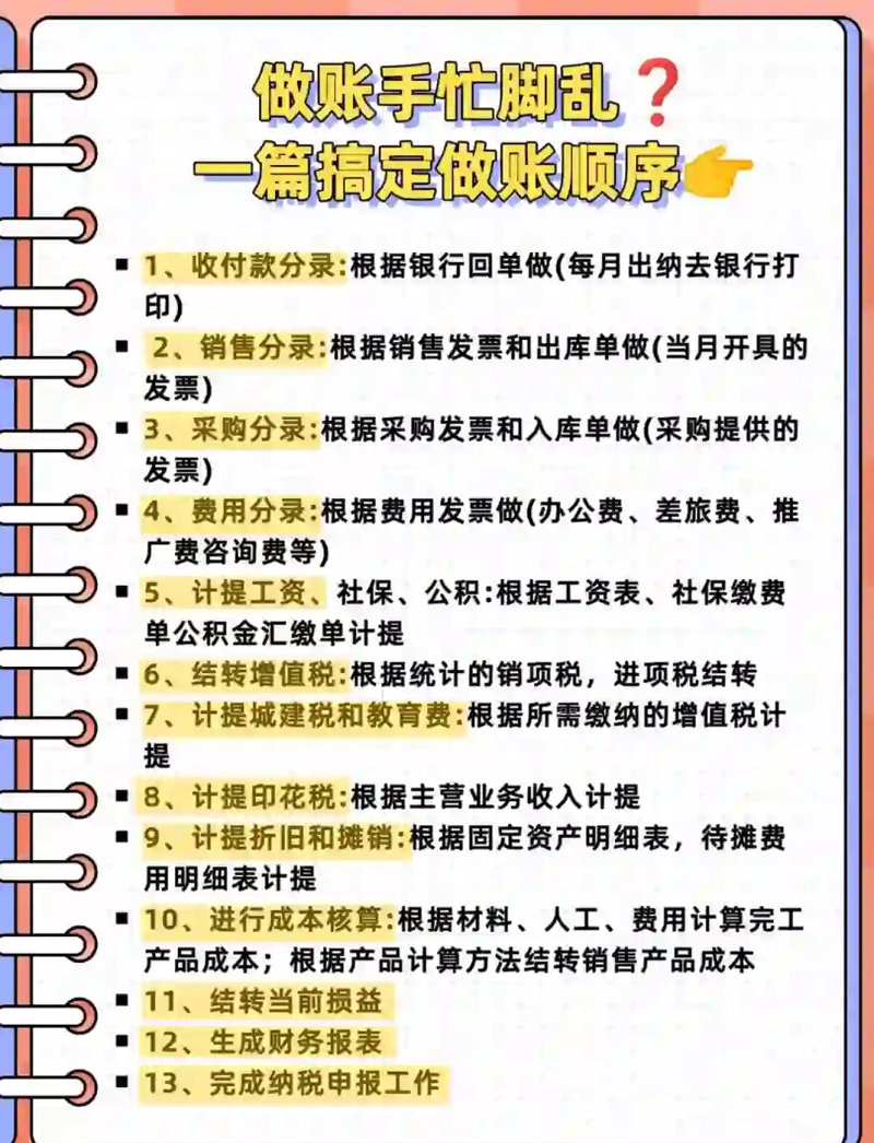 公司注册代办：如何让企业更快迈上成长之路