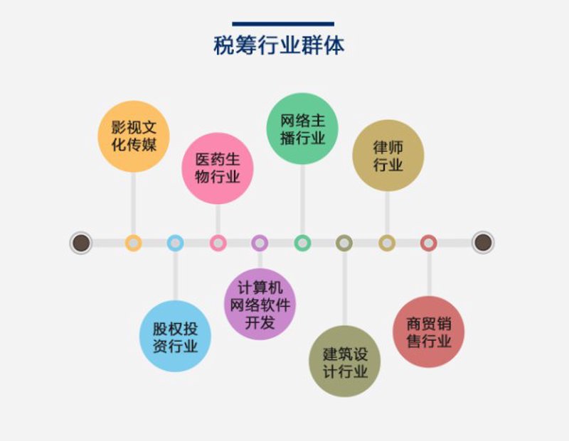 税务筹划在企业财务管理中的重要性揭示