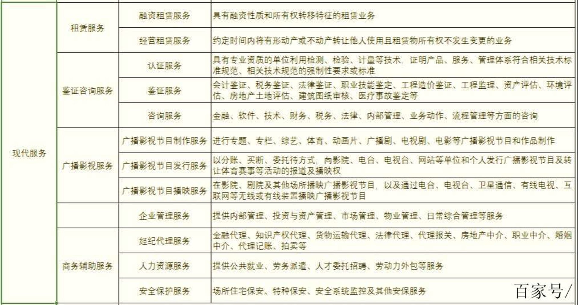 云账房会计